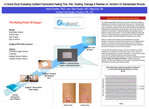 Evaluating OxyBand™ Hydrocolloid Healing Time, Pain, Swelling, Drainage & Redness vs. Xeroform™ on Standardized Wounds
